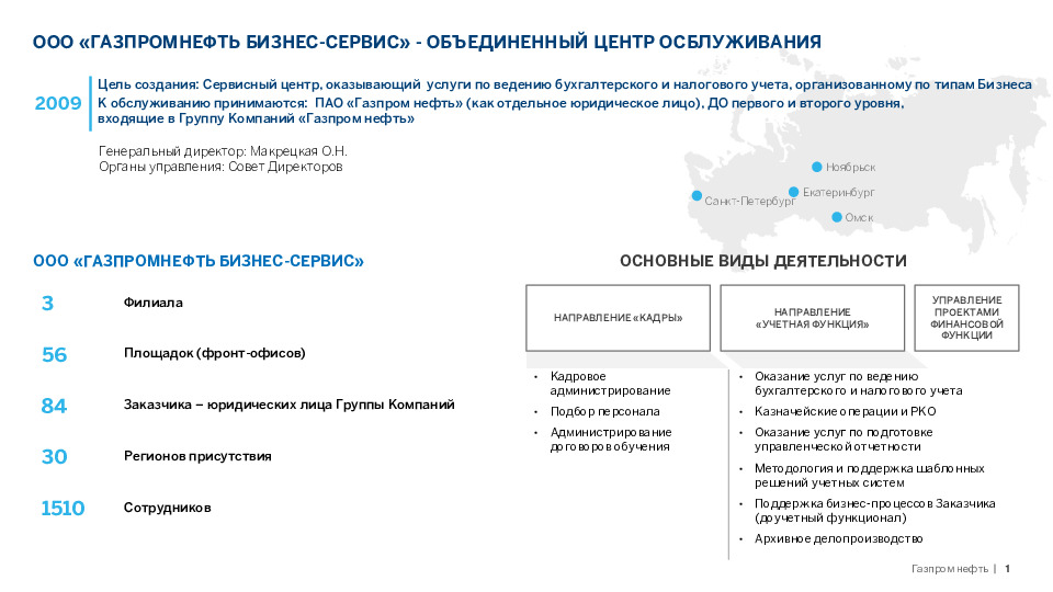 Газпромнефть бизнес сервис