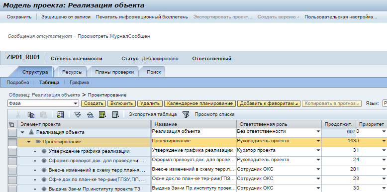 Sap план счетов