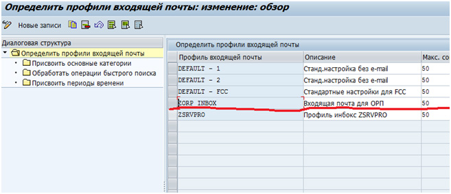 Входящие профиль. САП почта что это. SAP почта что это. SAP как отправить письмо. Транзакция почты в SAP.