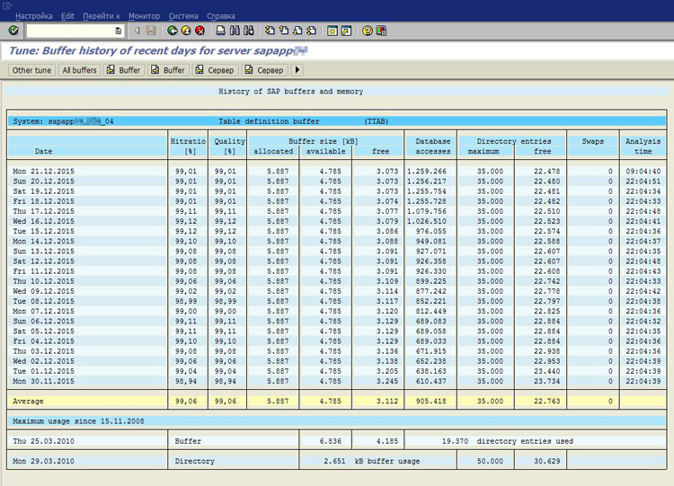 Перенос запросов файлами sap